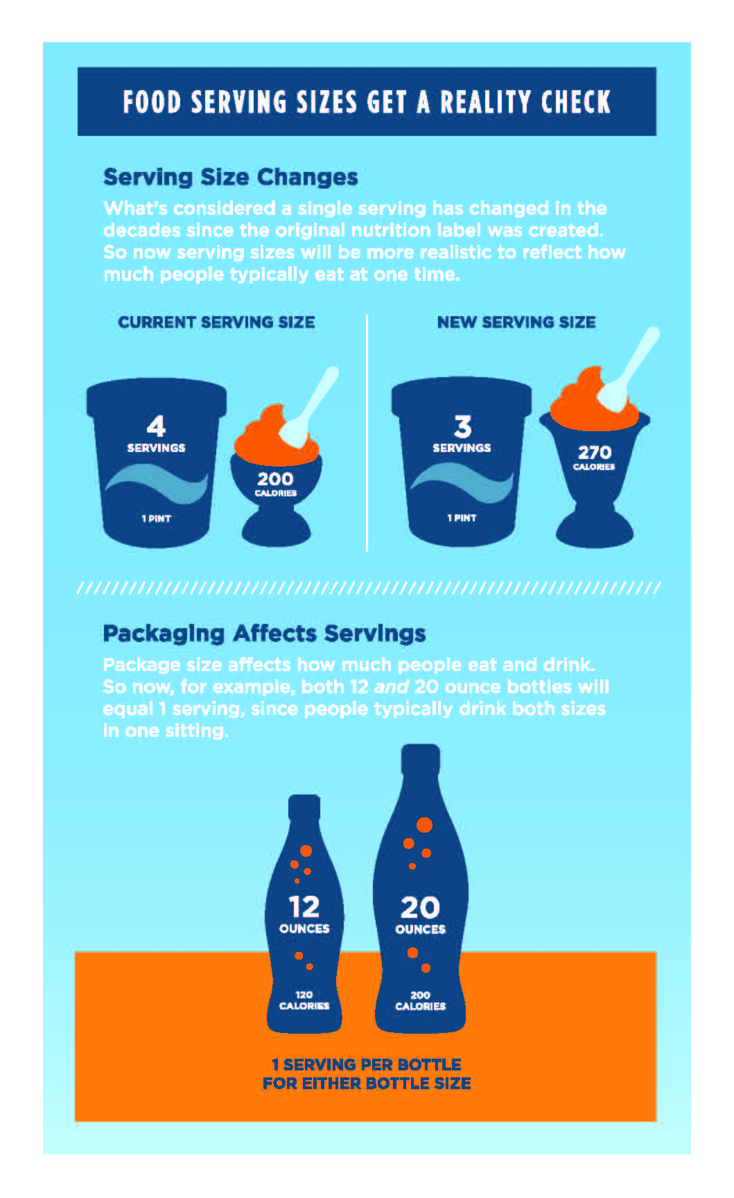 Schawk Best serving sizes - Flexographic Technical Association