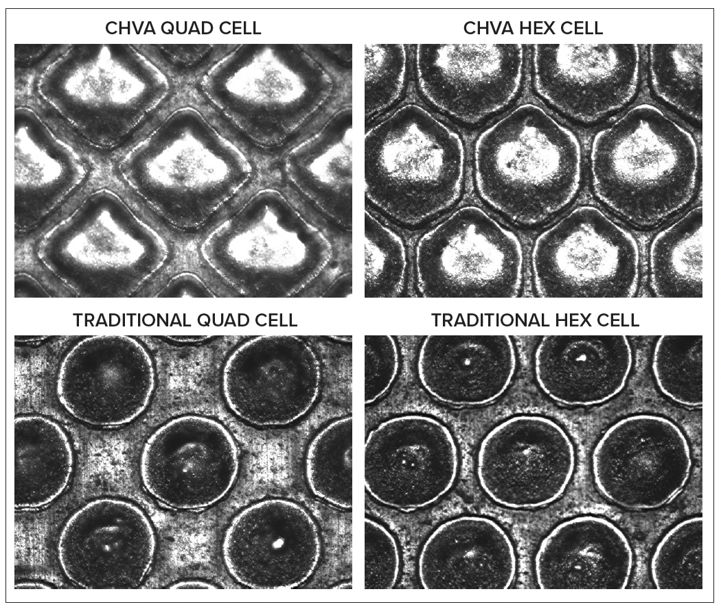 Engraving High Volume Anilox Cell Structures - Flexographic Technical ...